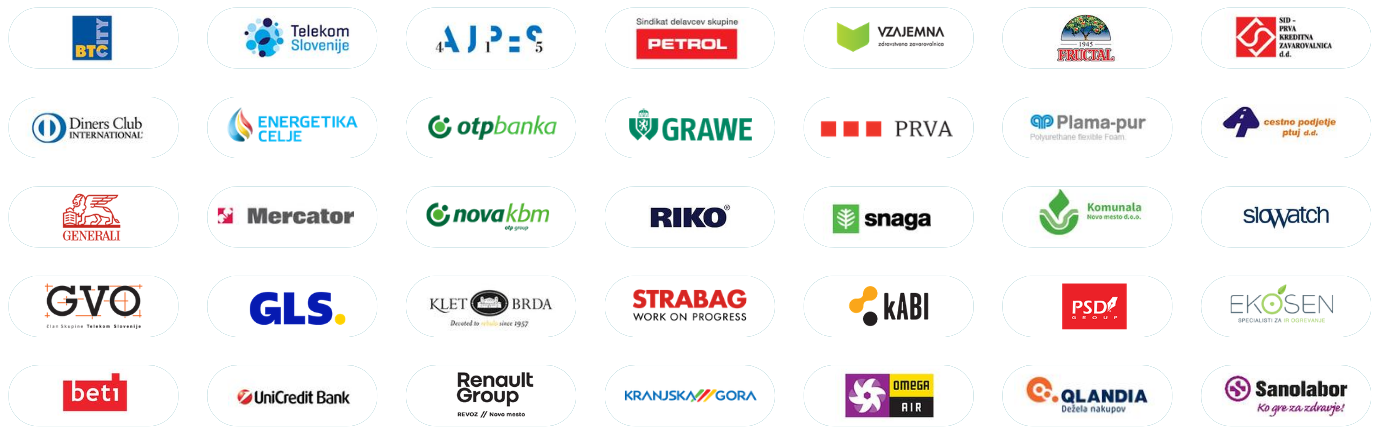 Srcu prijazna podjetja in organizacije