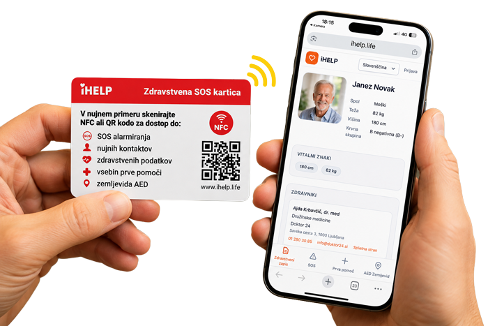 iHELP Medical SOS Card - NFC and QR code